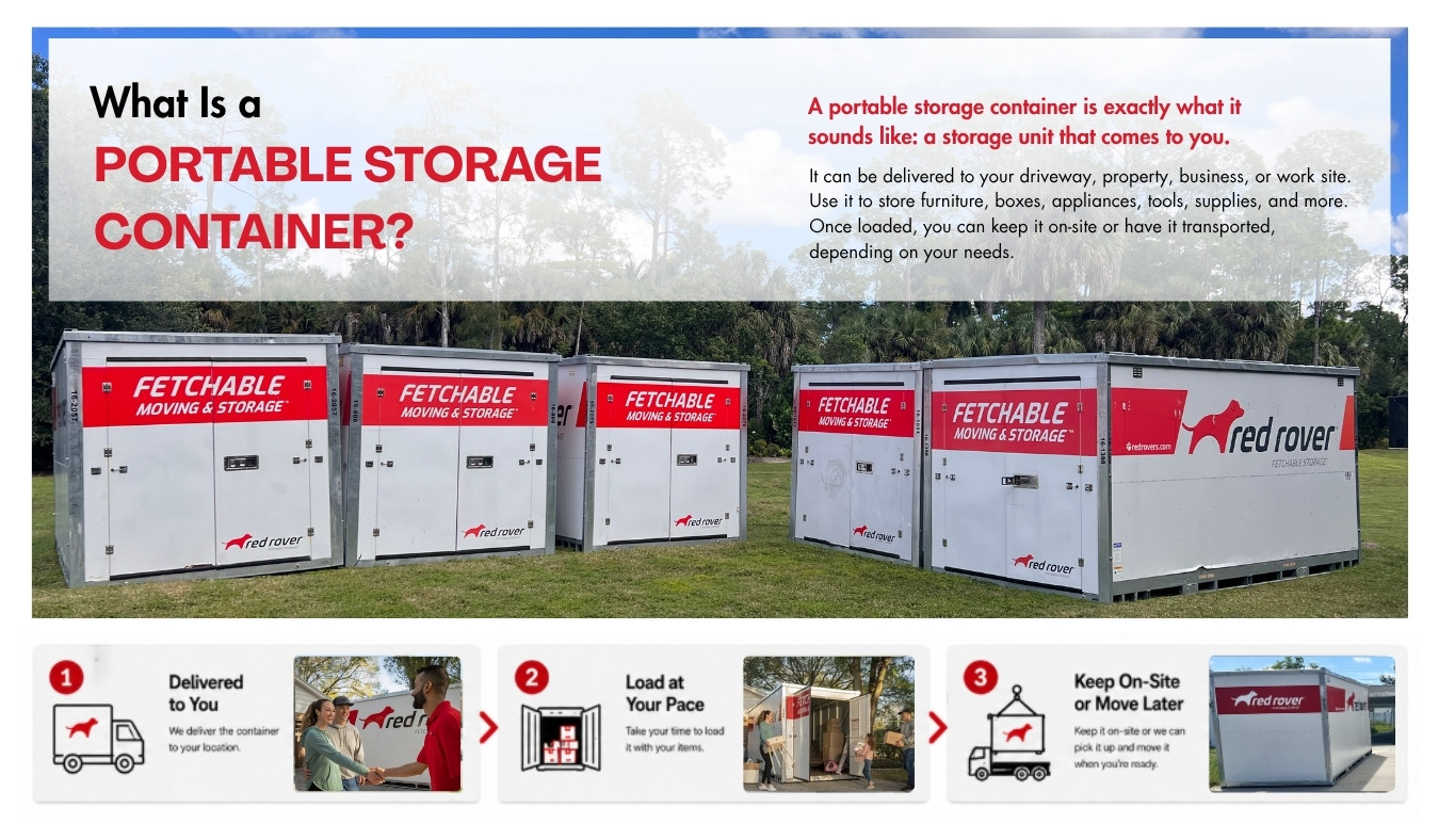 portable container 
